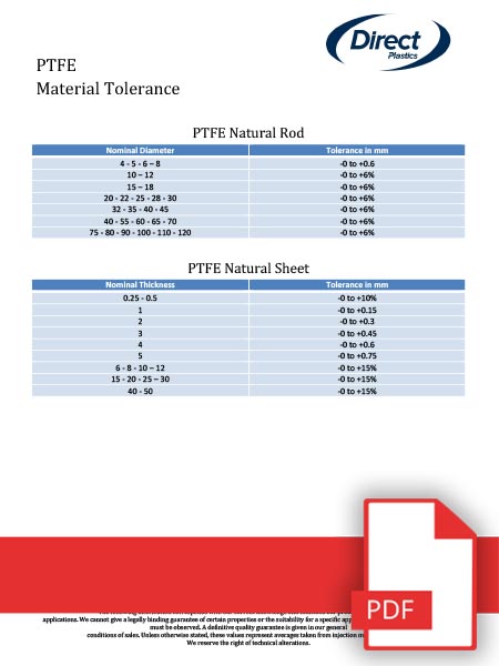 PTFE Tolerance Sheet
