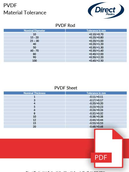 PVDF Tolerance Sheet